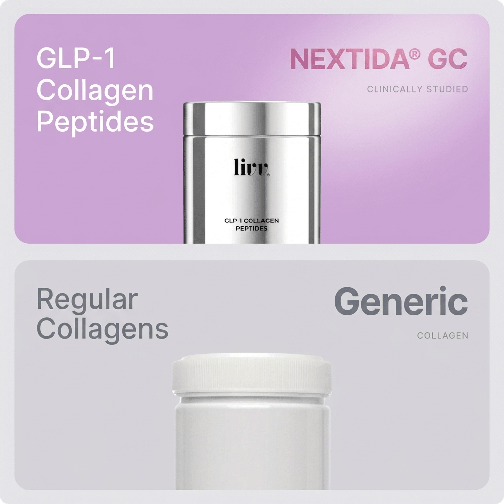 GLP-1 Collagen Peptides - livv